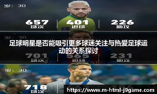 足球明星是否能吸引更多球迷关注与热爱足球运动的关系探讨